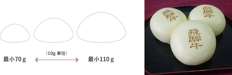 重量70g～110gの間で10g単位での指定が可能